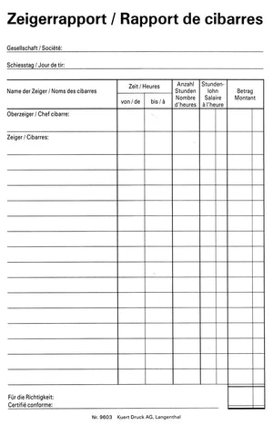 Rapport de cibarres