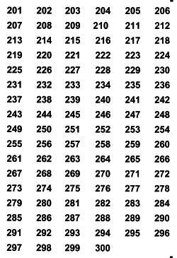 Feuille à 100 numéros autocollants