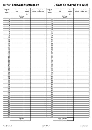 Feuille de contrôle pour 100 lots